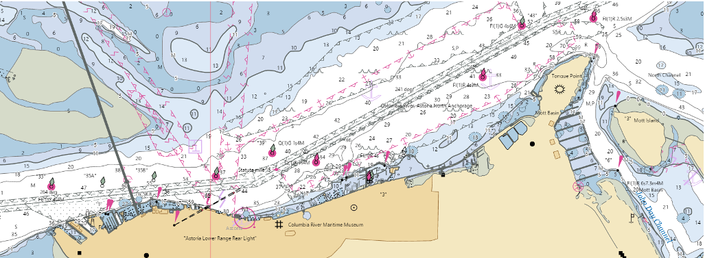 NOAA Chart Display Service