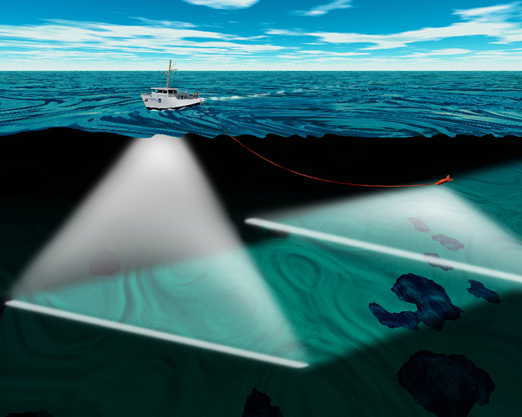 Representation of two types of data collection methods for hydrographic survey: multibeam and side scan sonar.