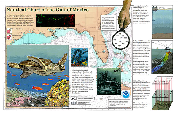 Gulf of Mexico