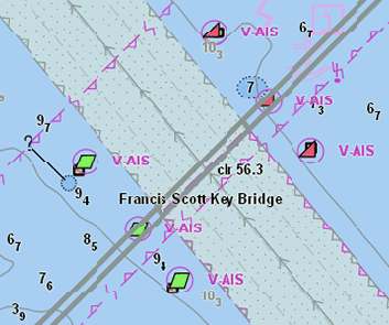 non-ais enabled ECDIS display of ENC