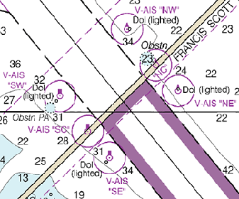 paper chart 12281 and ECS display of raster nautical chart