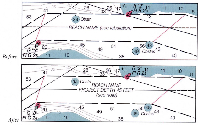 Which Information Can You Find In The Raster Chart Legend