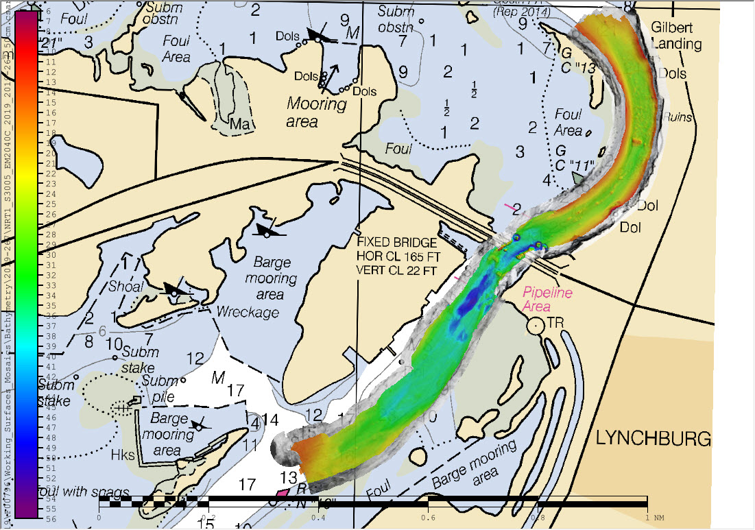 Noaa Chart Updates